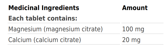 Metagenics Mag Citrate Ingredients Canada