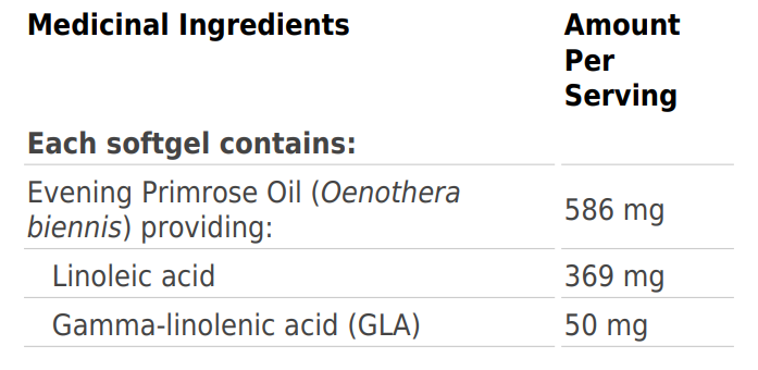 Metagenics OmegaGenics® Evening Primrose Oil Ingredients Canada