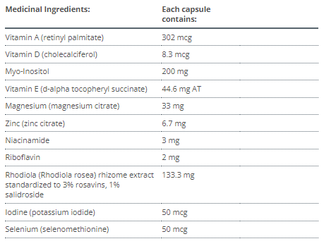 Metagenics Thyrosol Ingredients Canada