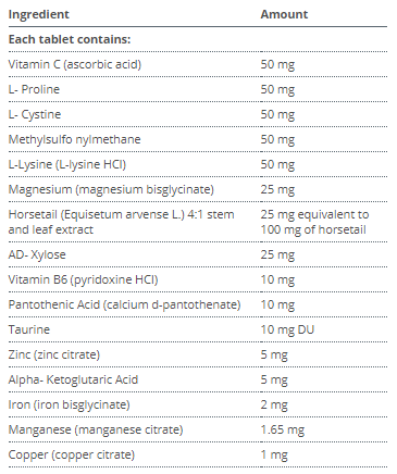 Collagenics 180 Tablets Ingredients