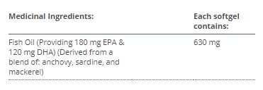 OmegaGenics® EPA-DHA 300 - Ingredients