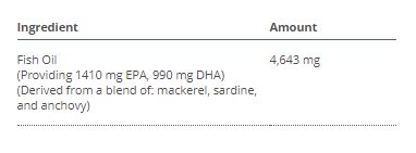 OmegaGenics® EPA-DHA 2400 - Ingredients
