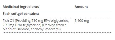 OmegaGenics® EPA-DHA 1000 - Ingredients