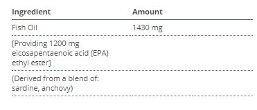 OmegaGenics® EPA 1200 - Ingredients