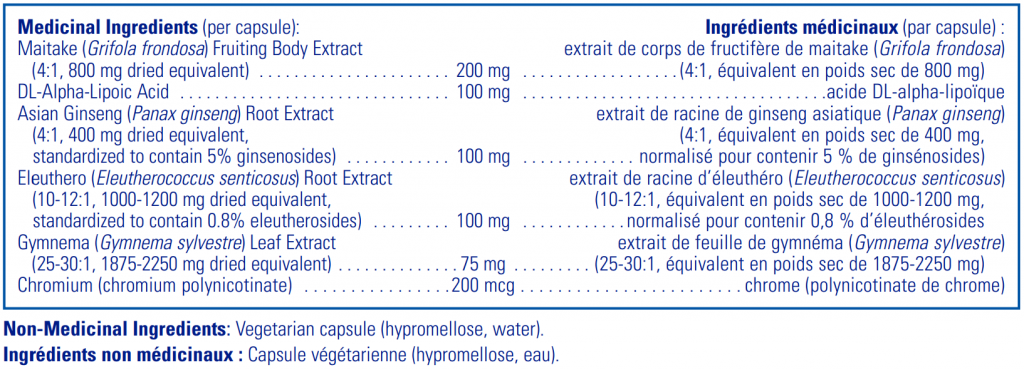 Pure Encapsulations Glucose Support Formula Ingredients Canada