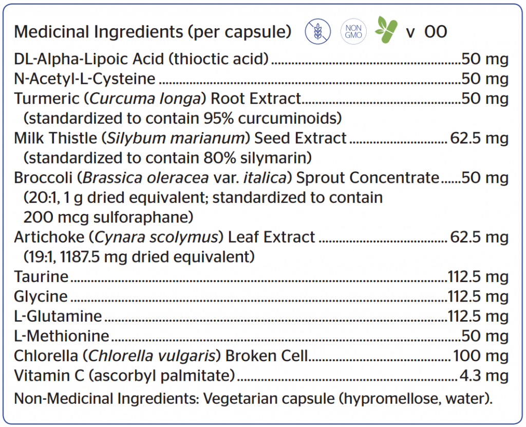 Pure Encapsulations Liver GI Detox Ingredients InnerGood Canada