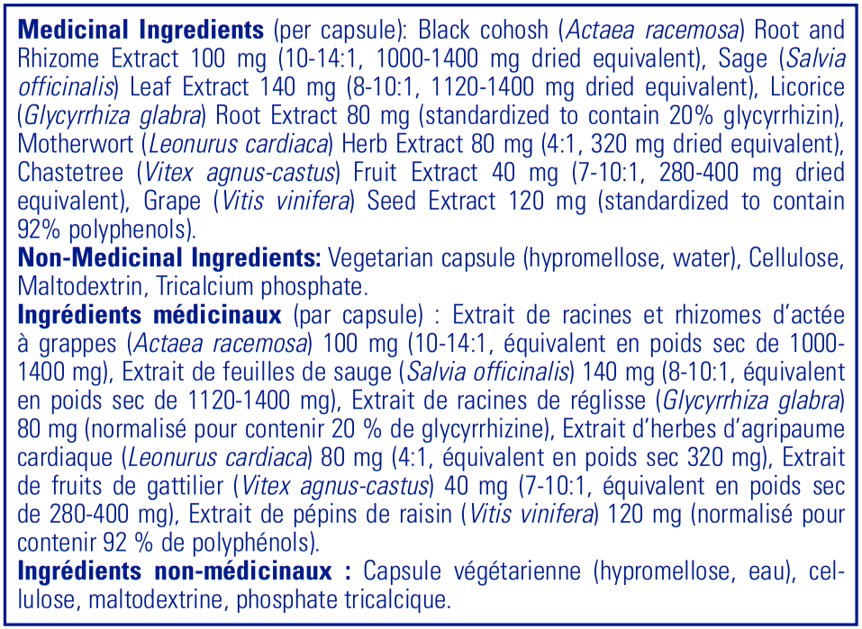 Pure Encapsulations PhytoBalance II Ingredients InnerGood Canada