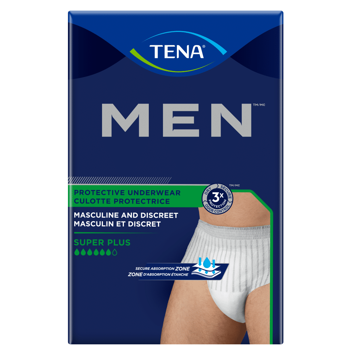 TENA Men's Super Plus Protective Underwear, S/M