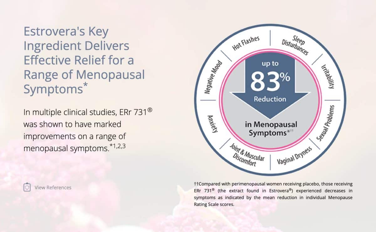 estrovera canada - performance review for menopause symptom reduction