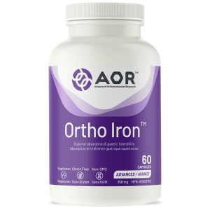 Best Supplements for Women's Sexual Health Canada - AOR Ortho Iron