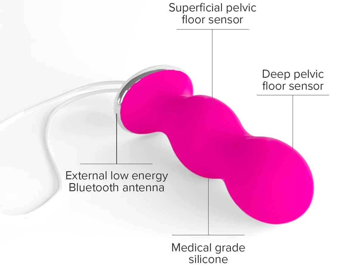 Pink Perifit product features diagram