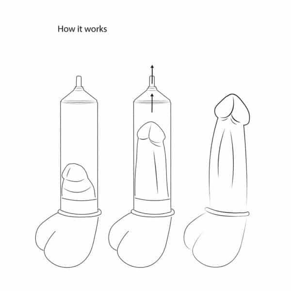 Shots Ultra-Premium 12" Penis Pump | ST1310 | 1 Item