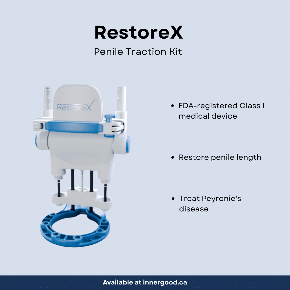 RestoreX Penile Traction Kit, an FDA-registered Class I medical device for treating Peyronie's disease and restoring length.