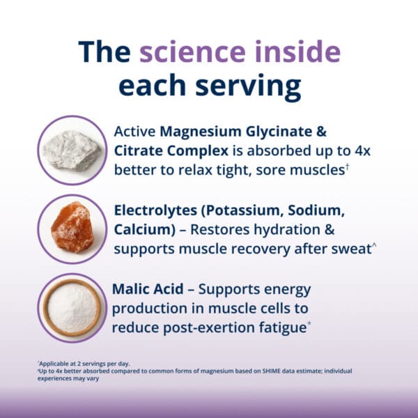 Metagenics MagActive Magnesium Muscle | Strawberry Lemon | MAGMS30CAN | 30 Packets
